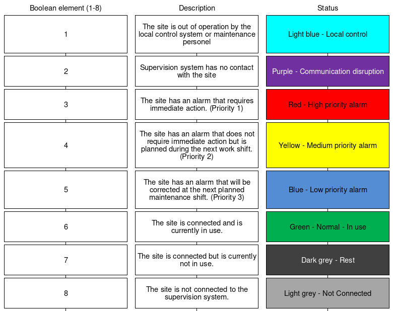 ../_images/agg_state_array.png